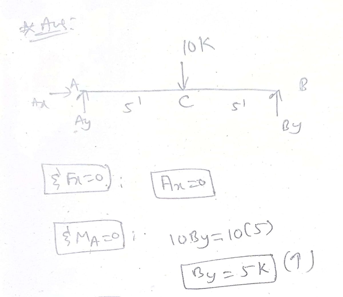 Civil Engineering homework question answer, step 1, image 1