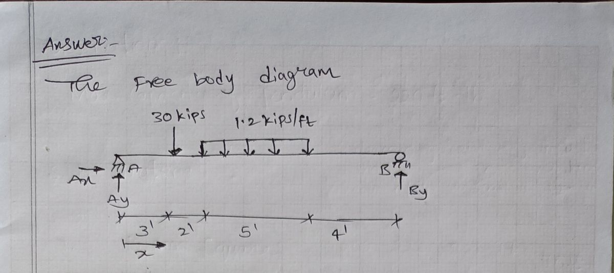 Civil Engineering homework question answer, step 1, image 1