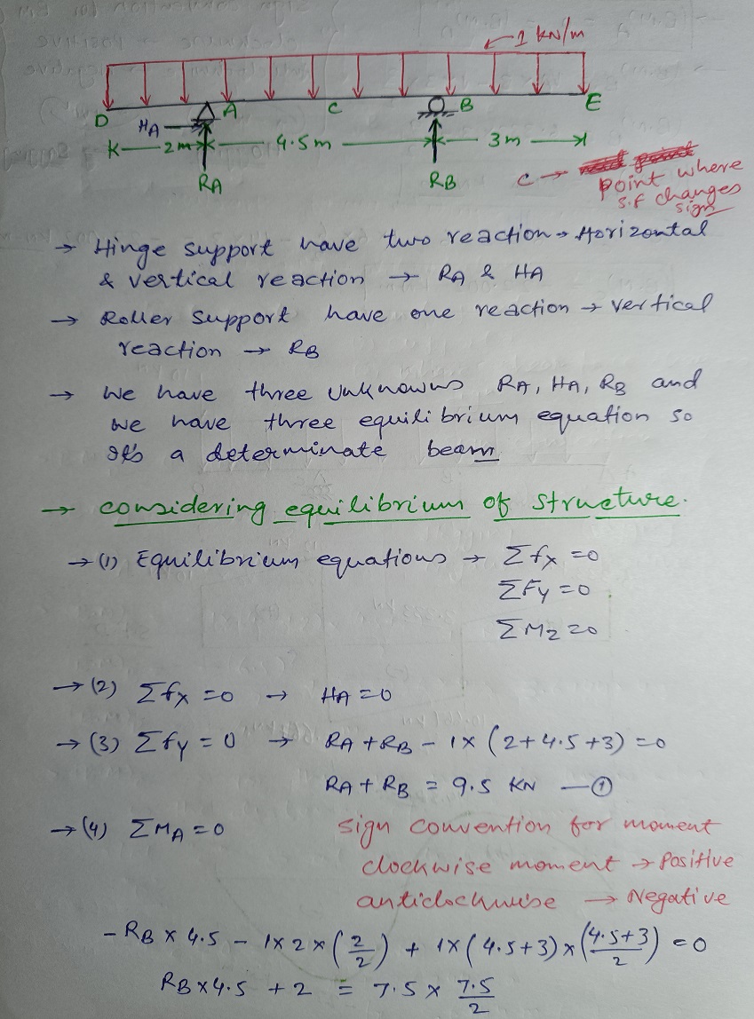 Civil Engineering homework question answer, step 1, image 1