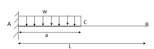 Civil Engineering homework question answer, step 1, image 1