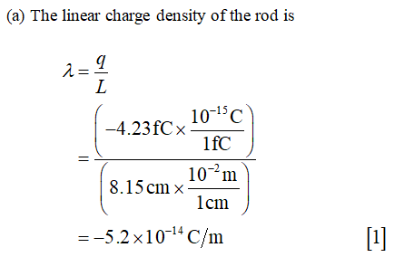 Answered Figure 22 53 Problem 30 31 Ssm Ilw Bartleby