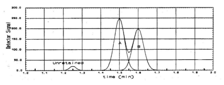 Chemistry homework question answer, step 1, image 1