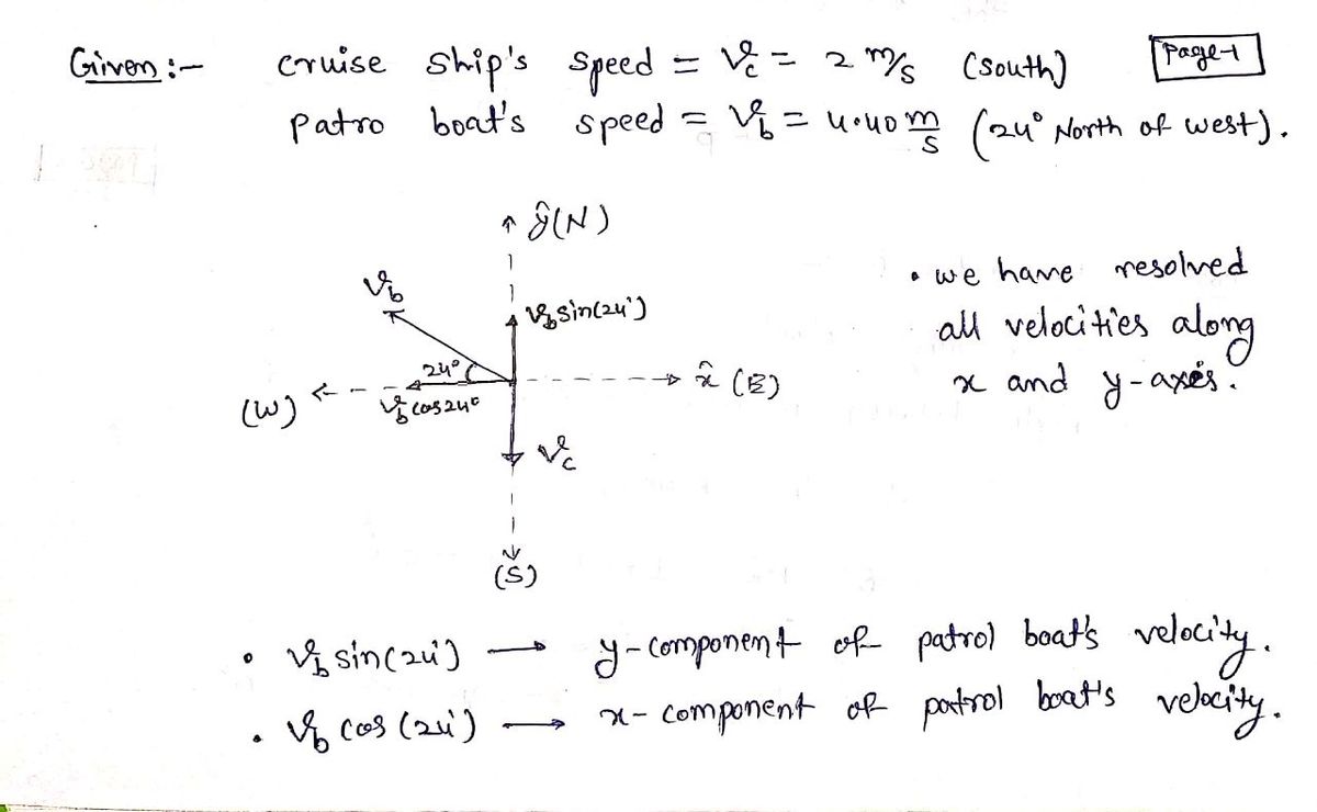 Physics homework question answer, step 1, image 1