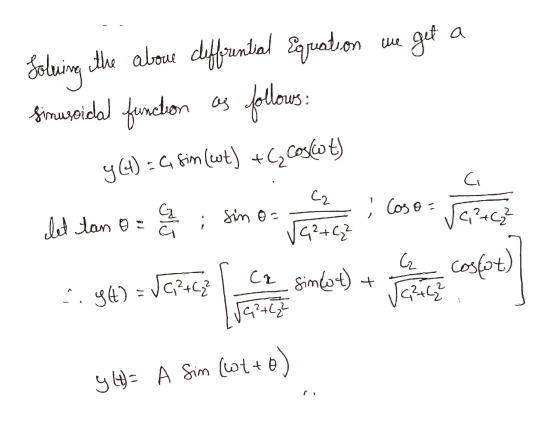 Answered: Find the equation of simple harmonic… | bartleby