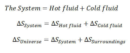 Chemical Engineering homework question answer, step 1, image 1