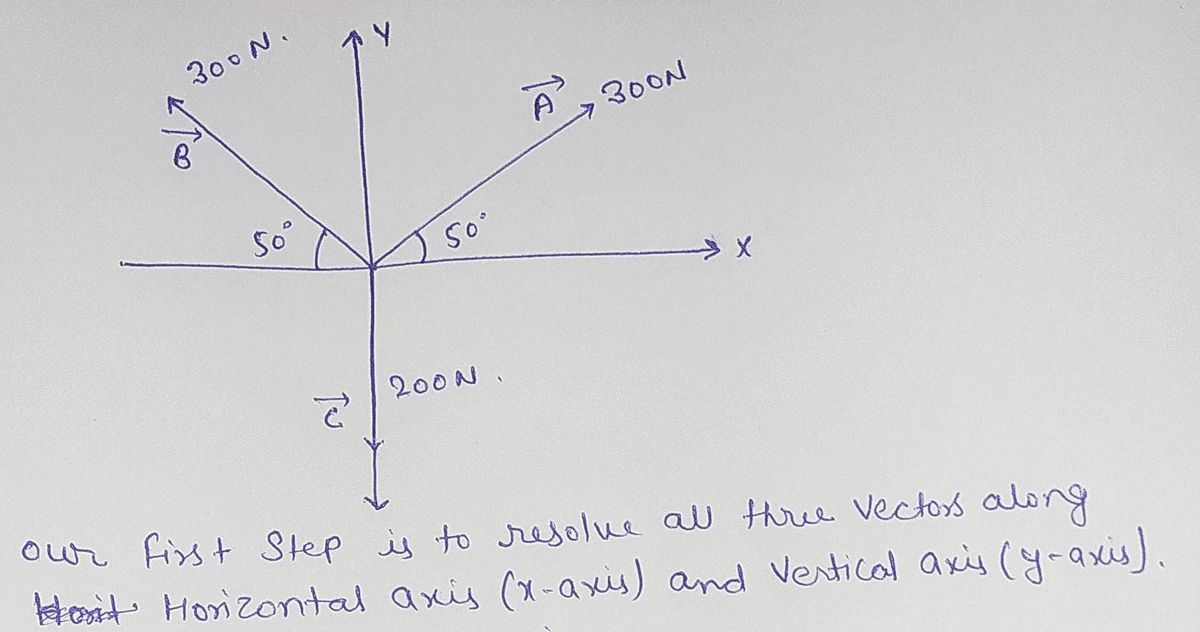 Physics homework question answer, step 1, image 1