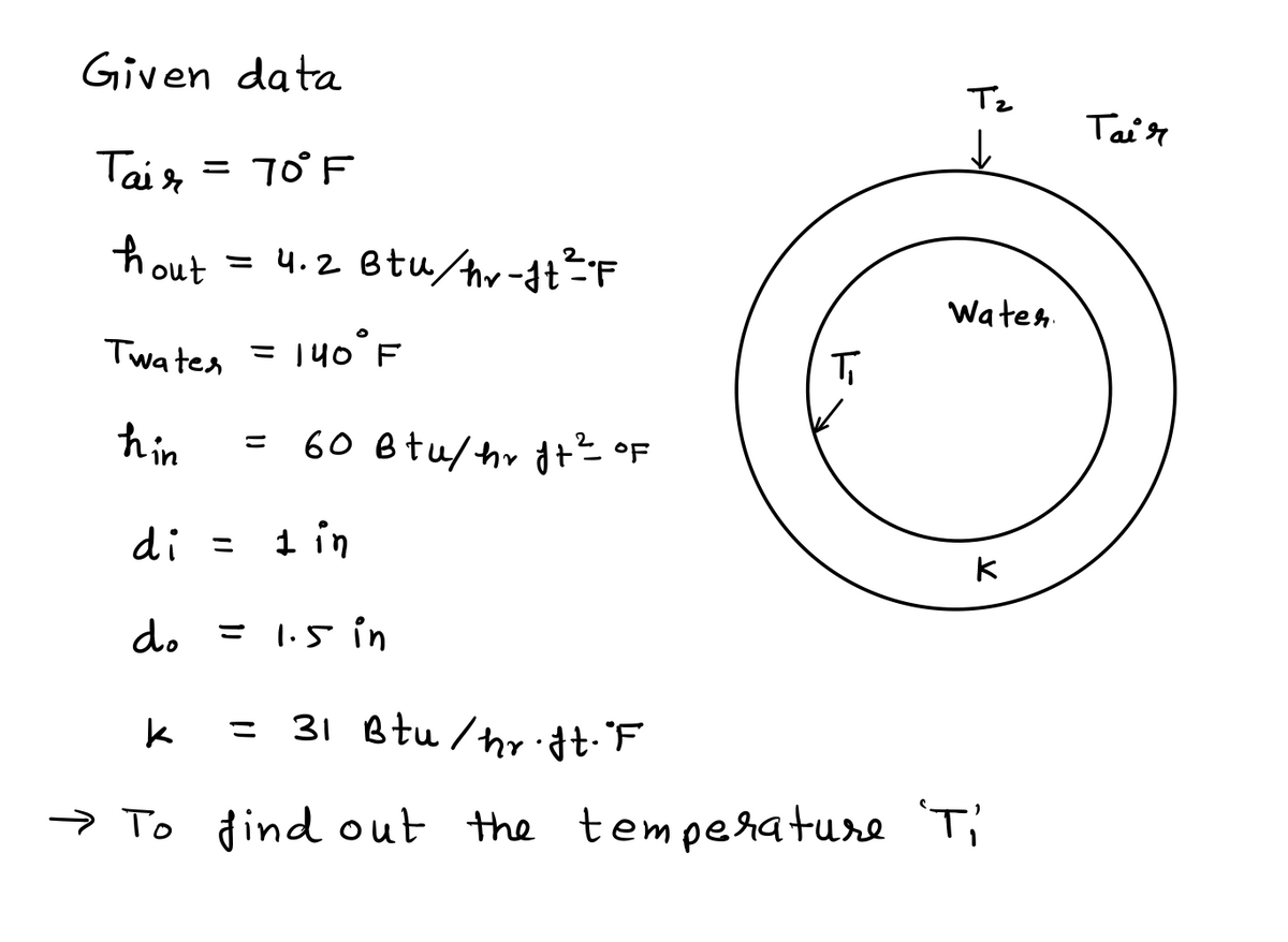 Mechanical Engineering homework question answer, step 1, image 1