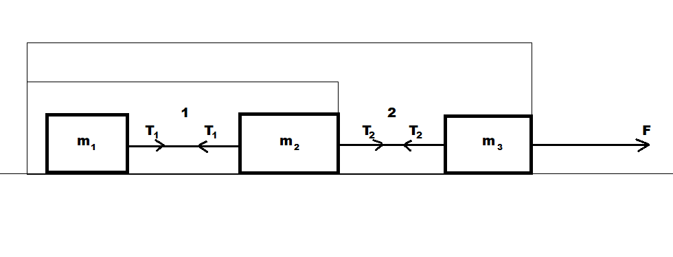 Physics homework question answer, step 1, image 1