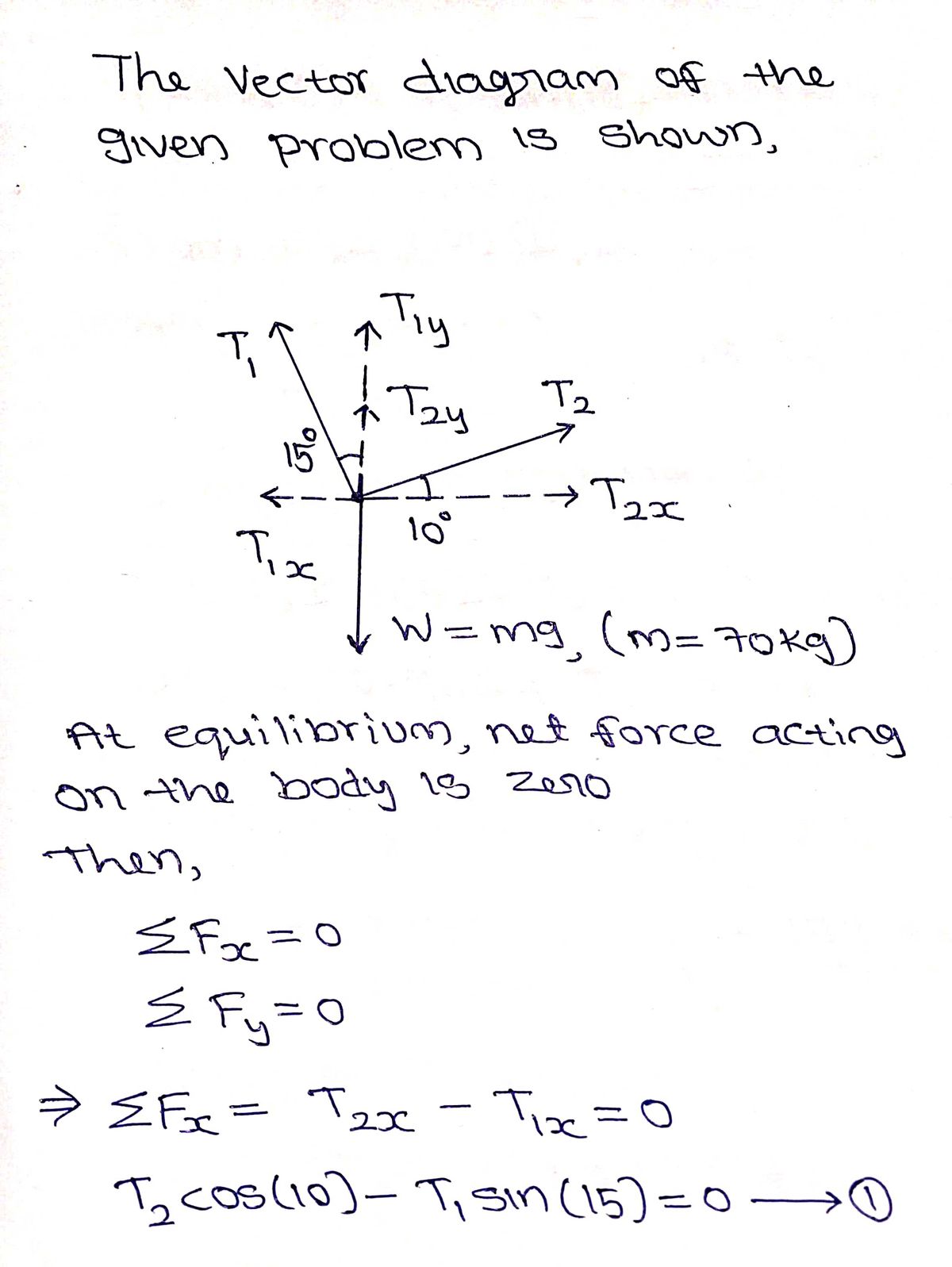 Physics homework question answer, step 1, image 1