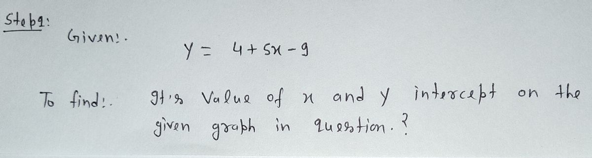 Algebra homework question answer, step 1, image 1