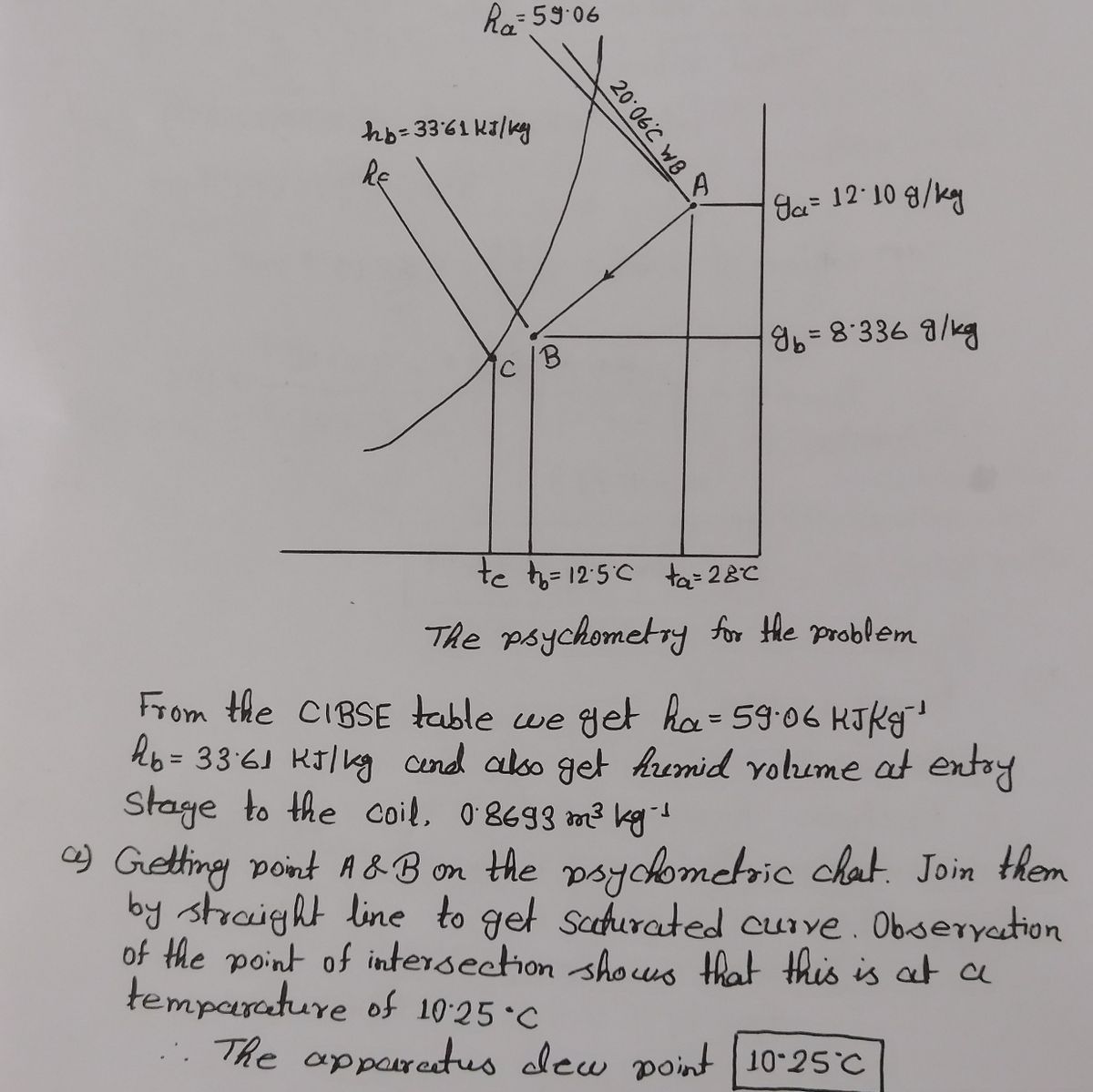 Mechanical Engineering homework question answer, step 1, image 1