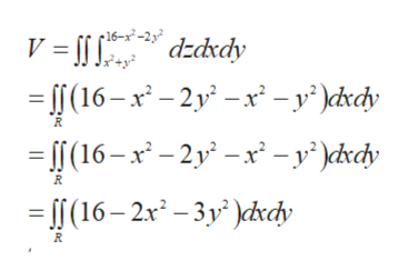 Answered Find The Volume Of The Region The Bartleby