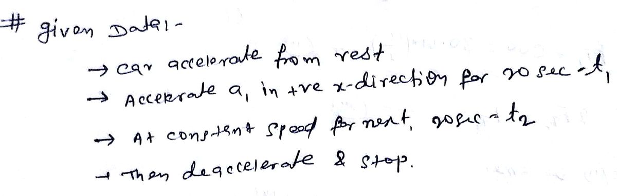 Physics homework question answer, step 1, image 1