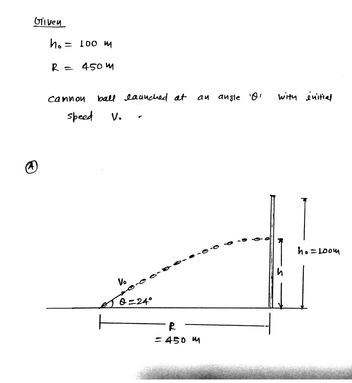 Physics homework question answer, step 1, image 1