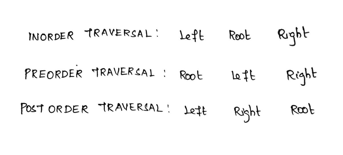 Computer Engineering homework question answer, step 1, image 1