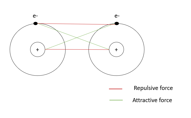 Physics homework question answer, step 1, image 1