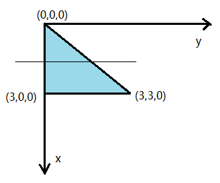 Advanced Math homework question answer, step 1, image 1