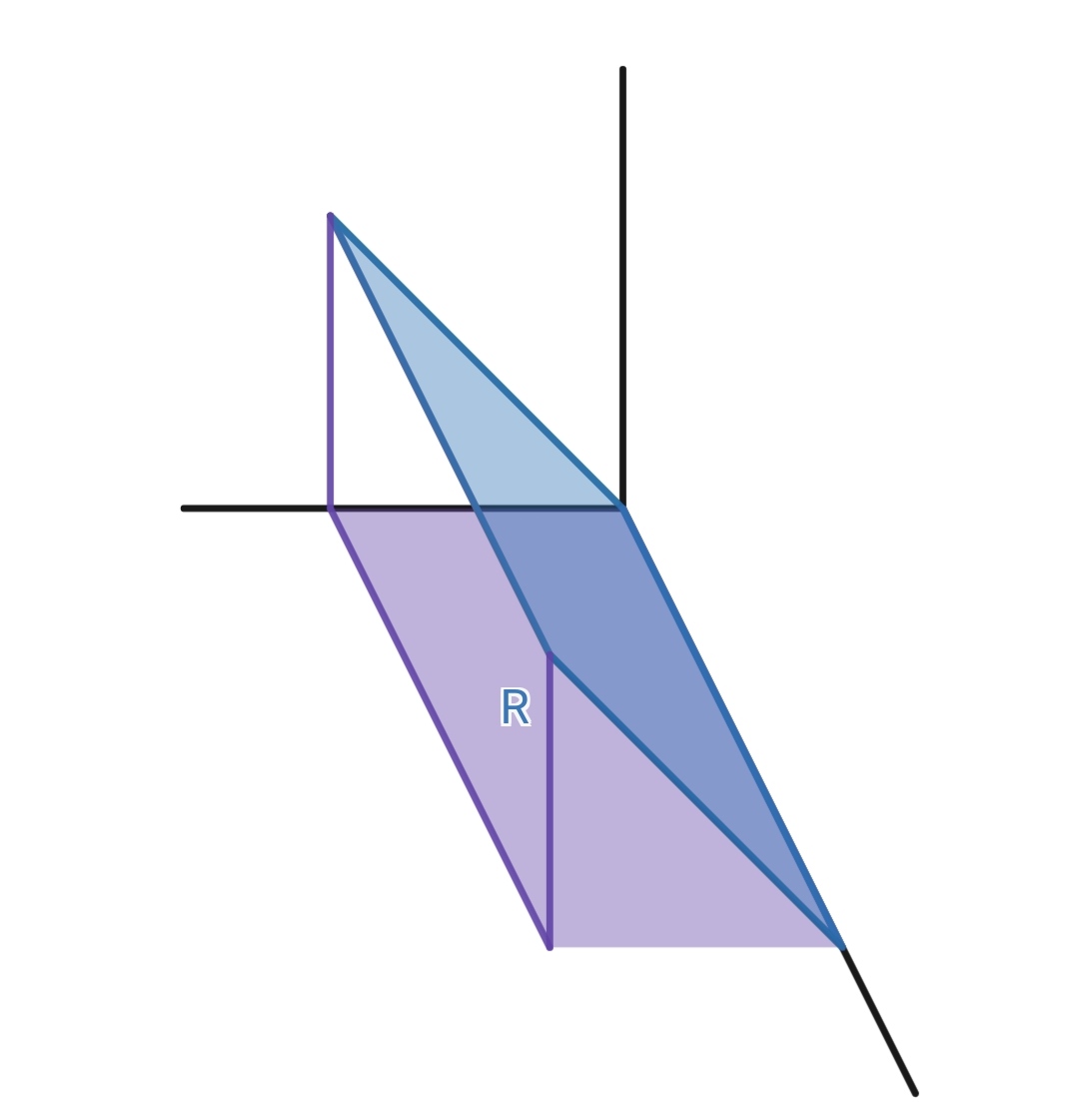 Advanced Math homework question answer, step 1, image 1