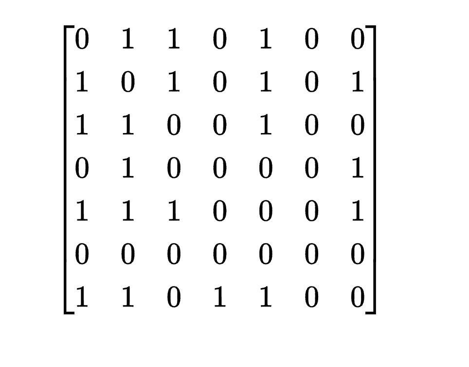 Advanced Math homework question answer, step 1, image 1