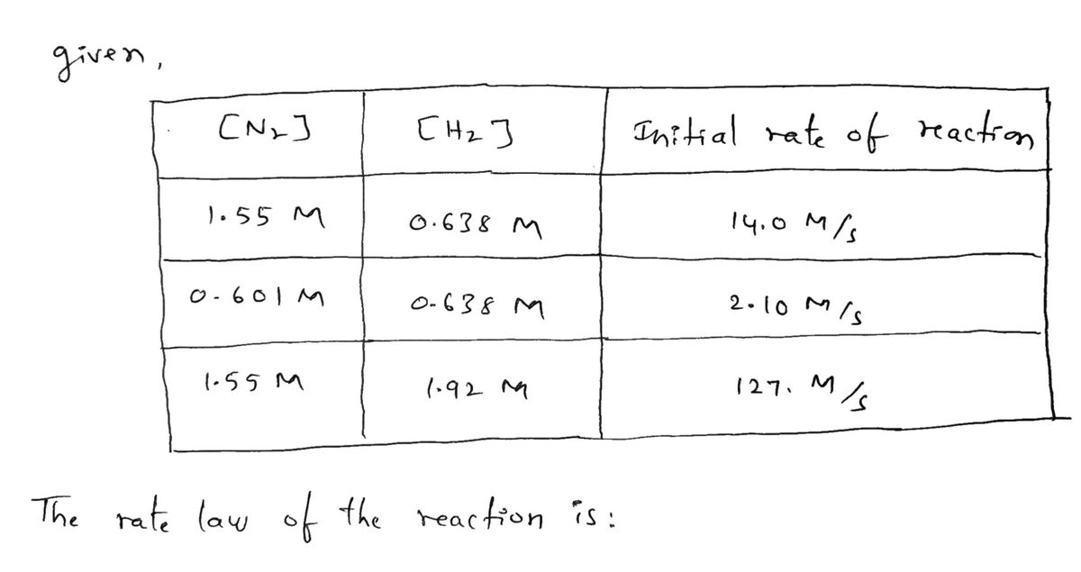 Chemistry homework question answer, step 1, image 1