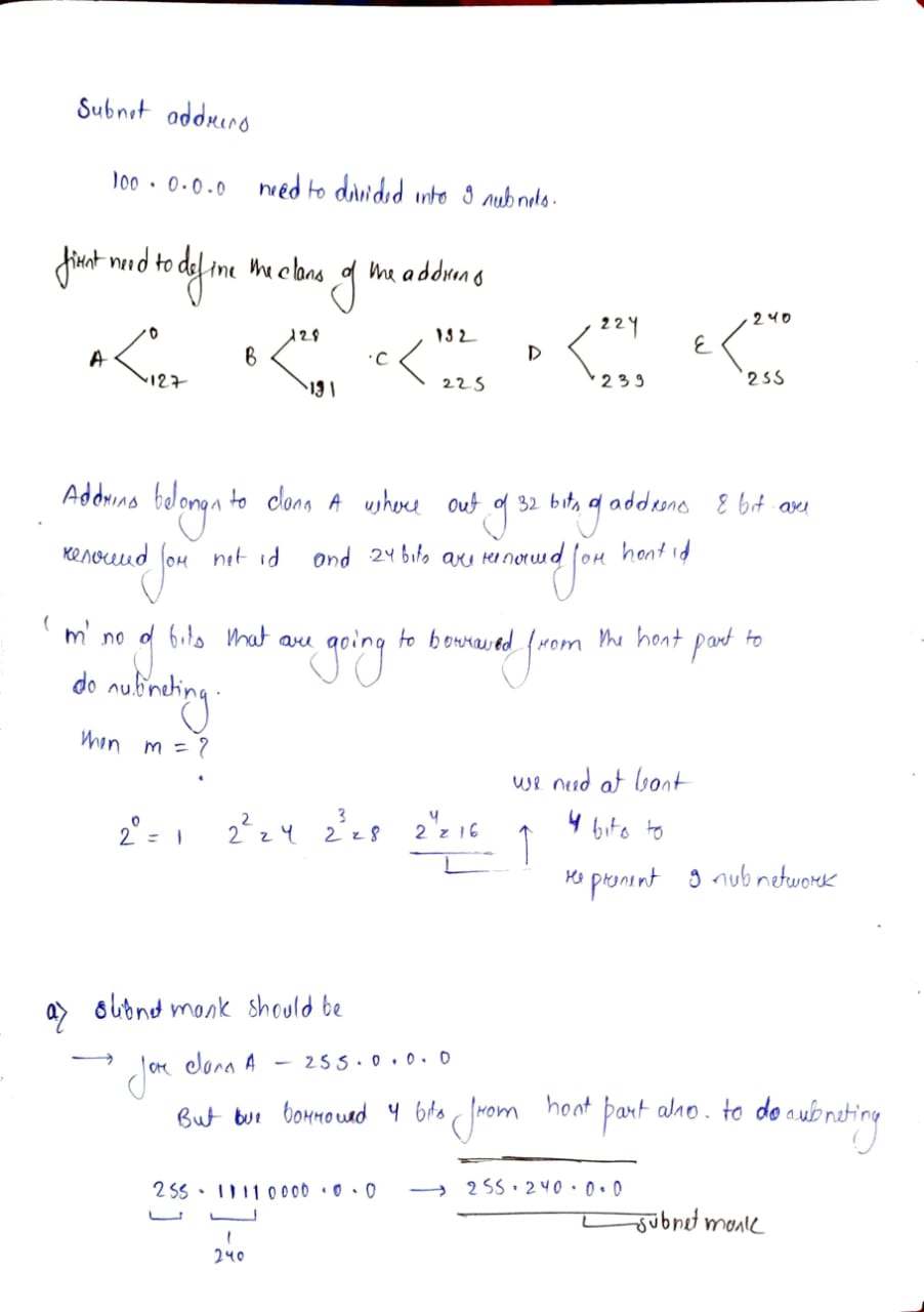 Computer Science homework question answer, step 1, image 1