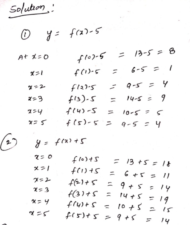 Calculus homework question answer, step 1, image 1