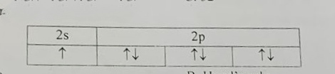 Chemistry homework question answer, step 1, image 1