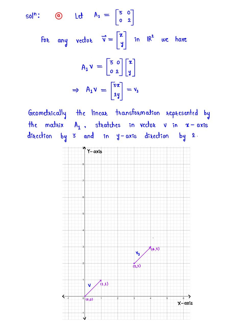 Advanced Math homework question answer, step 1, image 1