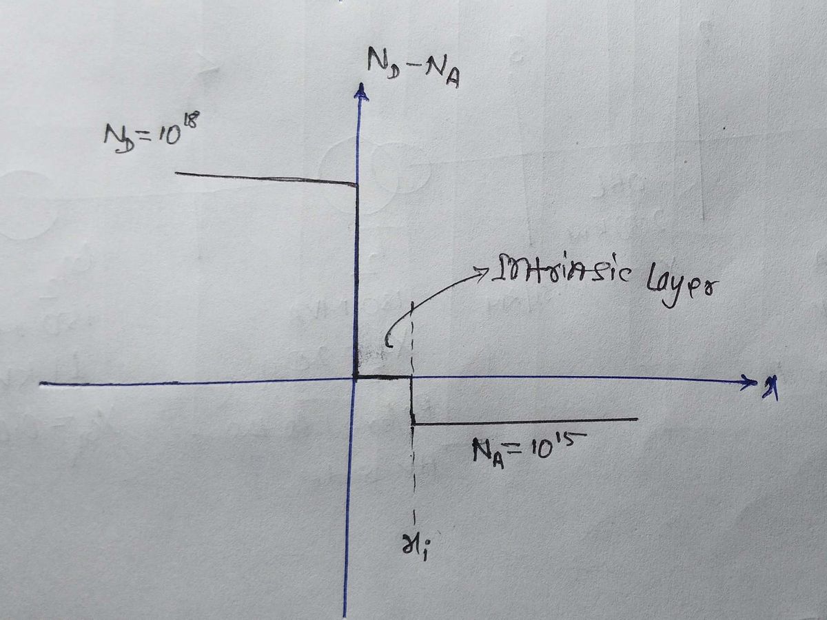 Electrical Engineering homework question answer, step 1, image 1