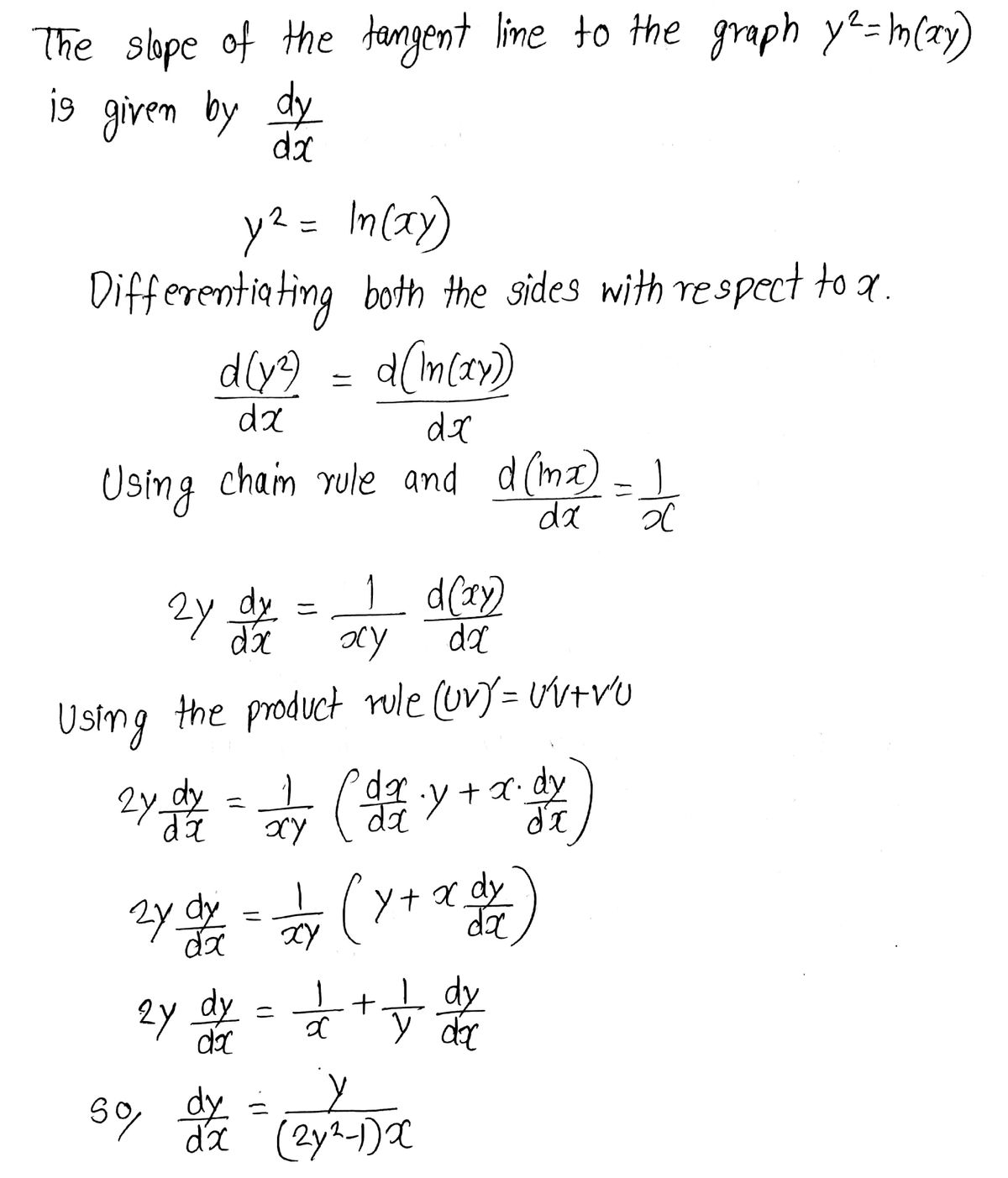 Answered: The slope of the tangent line to the… | bartleby