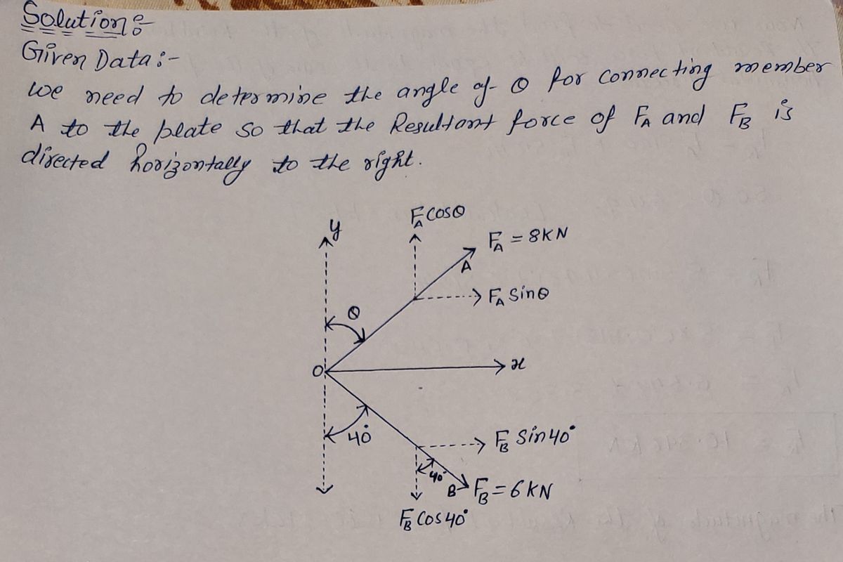 Civil Engineering homework question answer, step 1, image 1