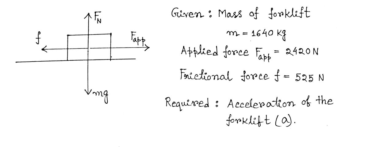 Physics homework question answer, step 1, image 1