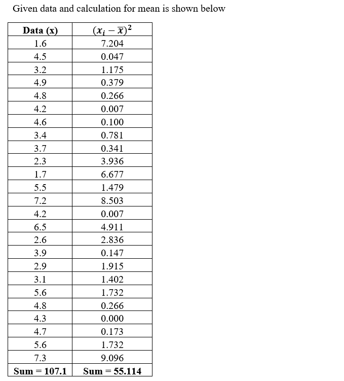 Statistics homework question answer, step 1, image 1