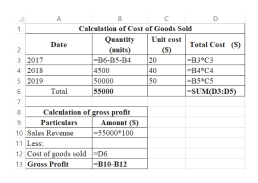 Answered: Calculate Cost Of Goods Sold Using:… | Bartleby