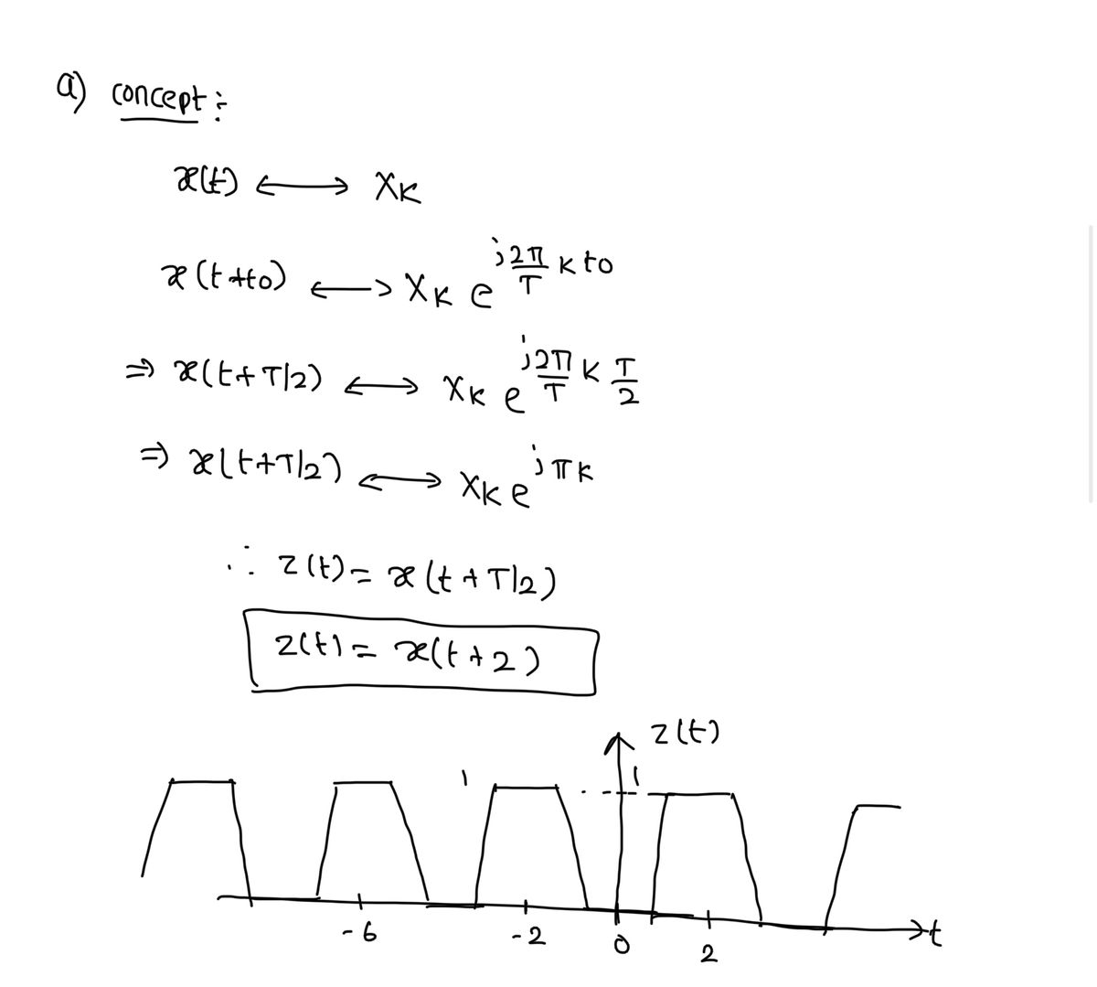 Electrical Engineering homework question answer, step 1, image 1