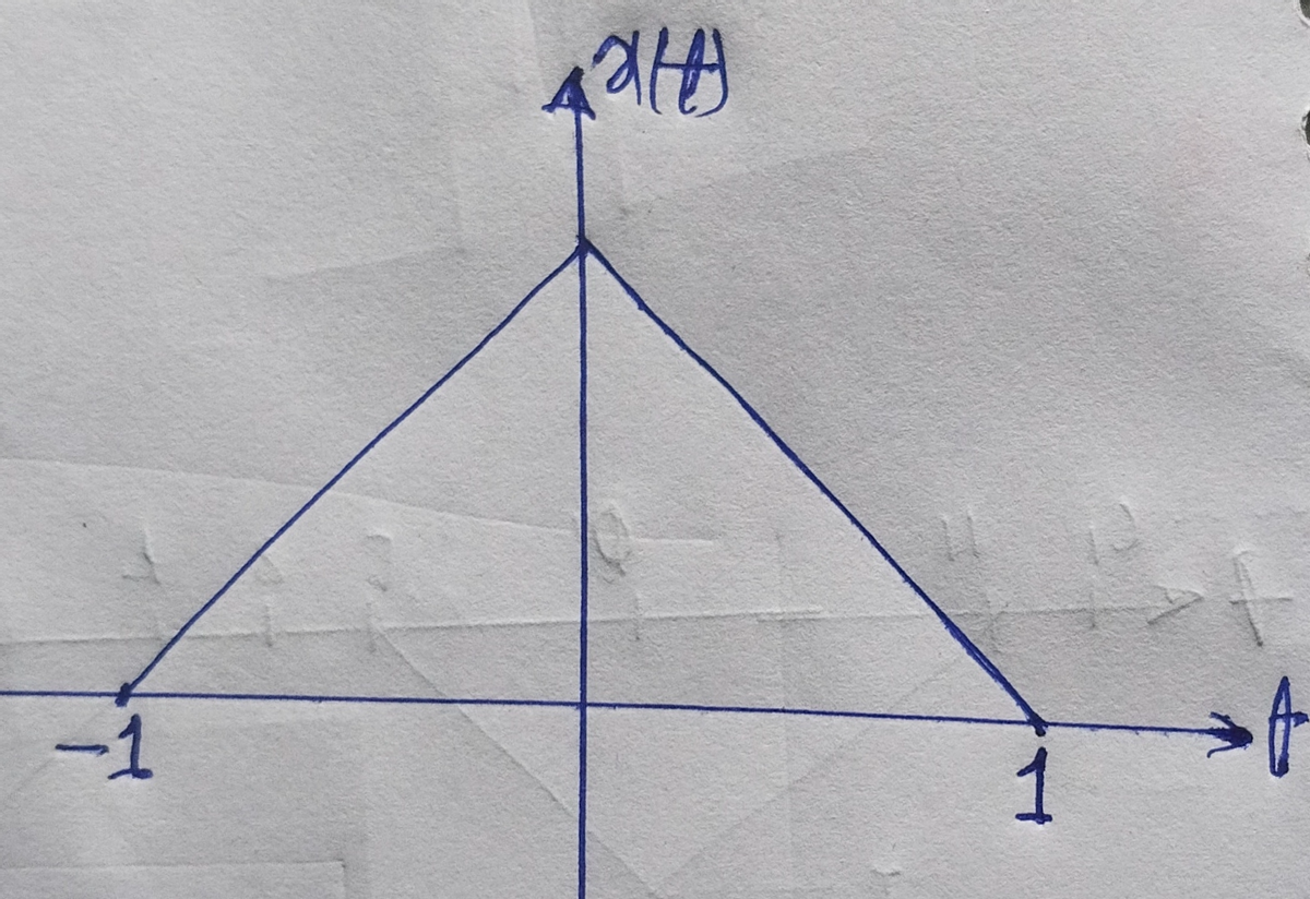 Electrical Engineering homework question answer, step 1, image 1