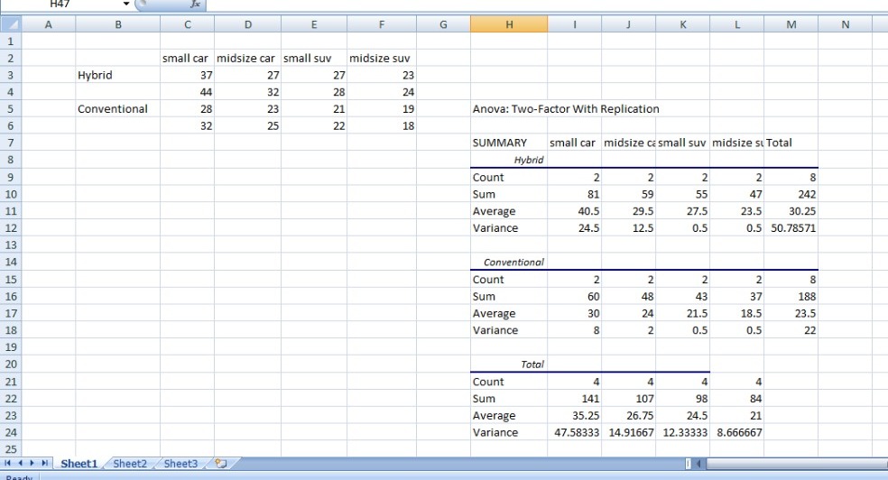 Statistics homework question answer, step 1, image 1