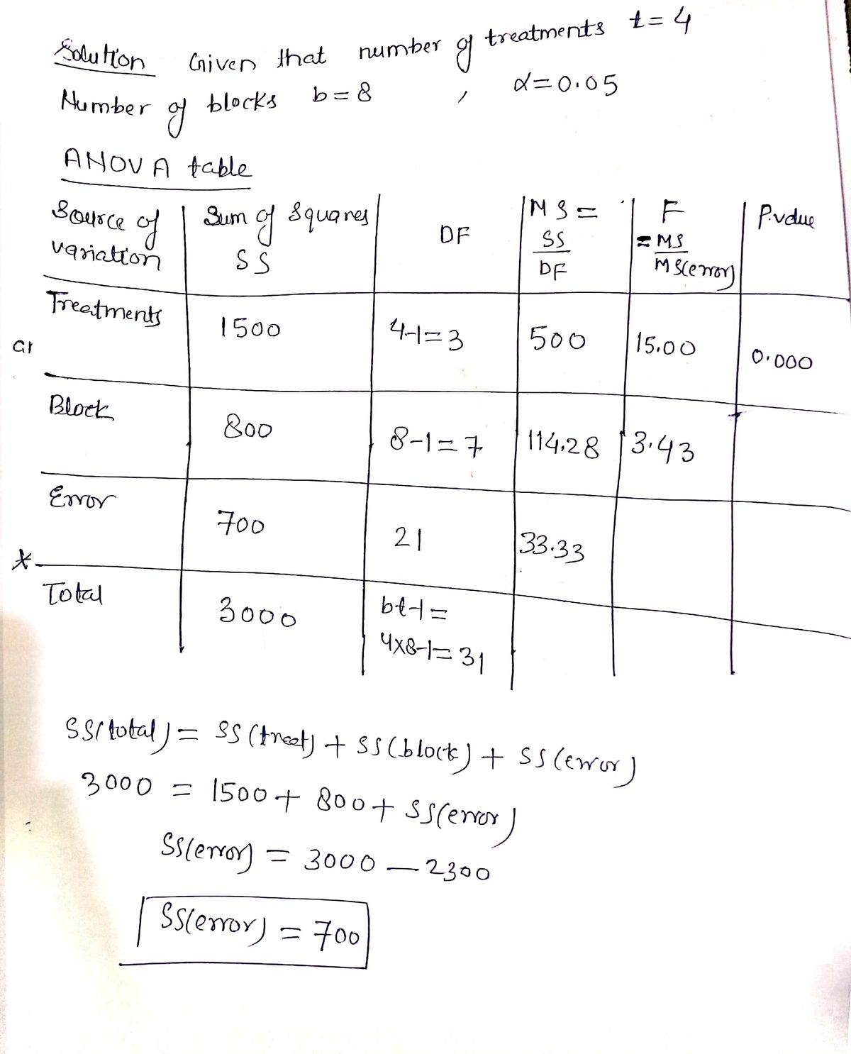 Statistics homework question answer, step 1, image 1