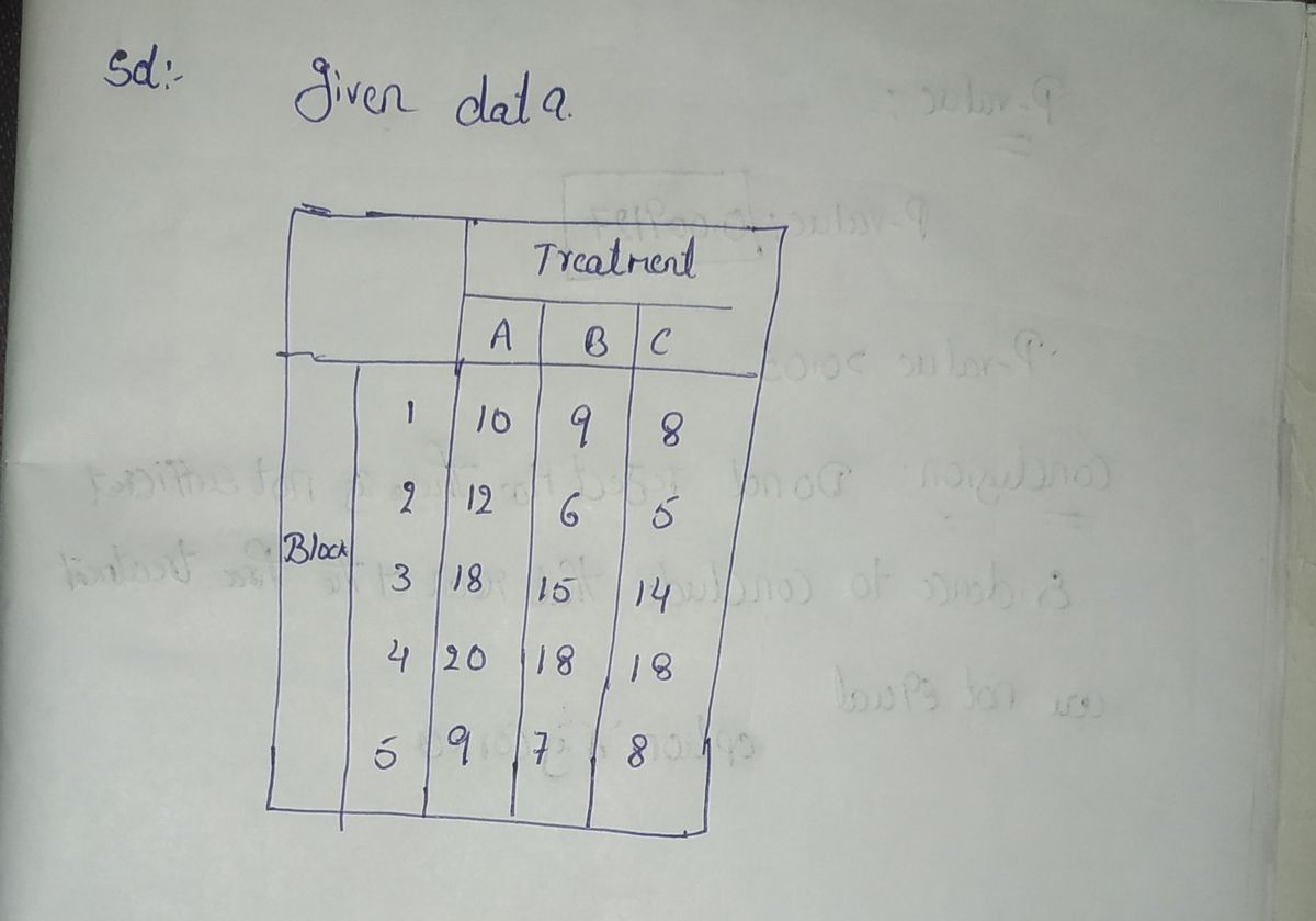 Statistics homework question answer, step 1, image 1