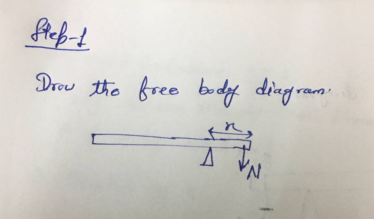 Physics homework question answer, step 1, image 1