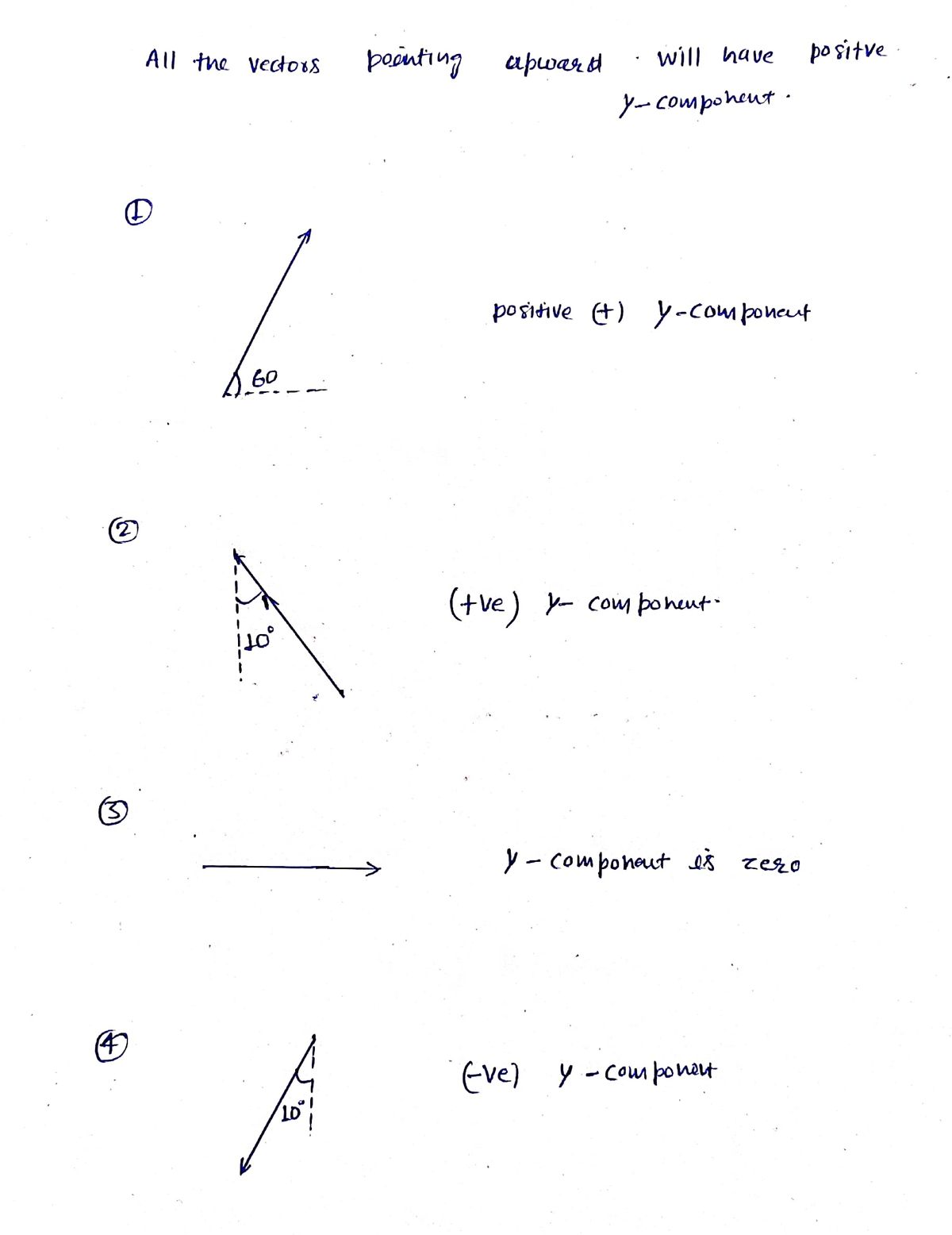 Physics homework question answer, step 1, image 1