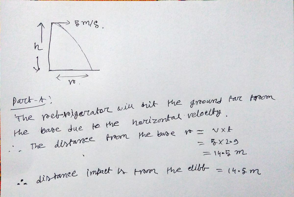 Physics homework question answer, step 1, image 1