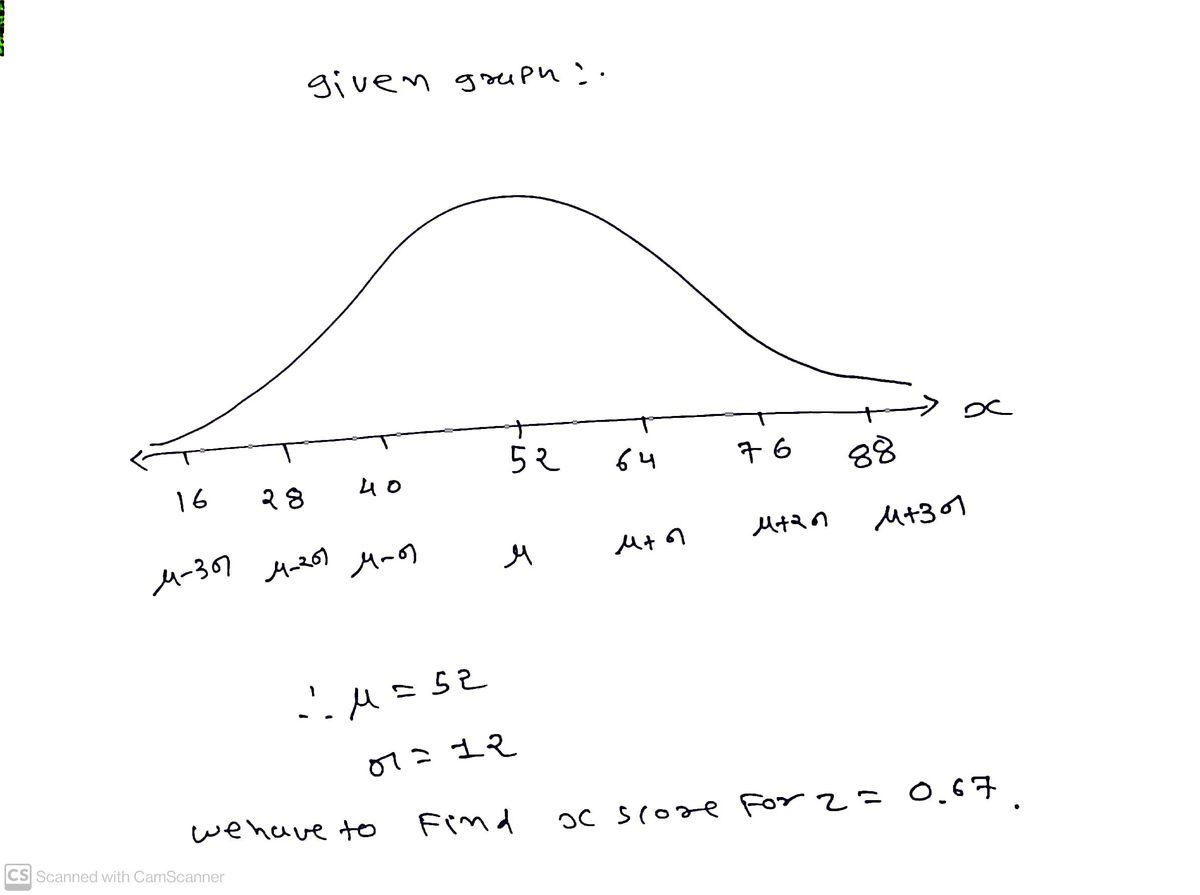 Statistics homework question answer, step 1, image 1