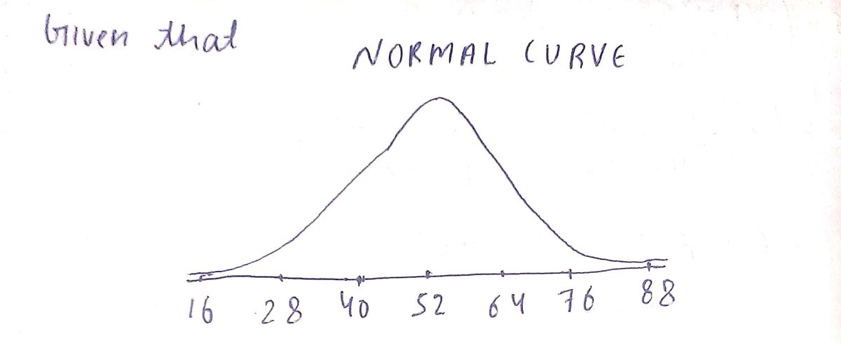 Statistics homework question answer, step 1, image 1