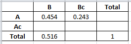 Statistics homework question answer, step 1, image 1