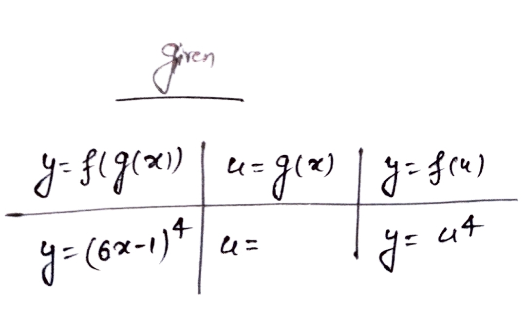 Calculus homework question answer, step 1, image 1