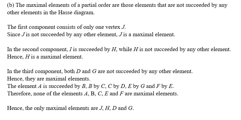 Answered The Drawing Below Shows A Hasse Diagram Bartleby