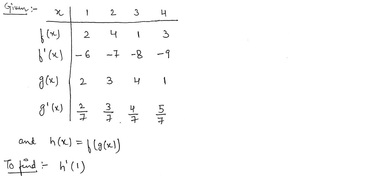 Calculus homework question answer, step 1, image 1