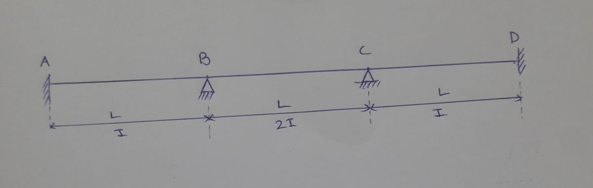 Civil Engineering homework question answer, step 1, image 1