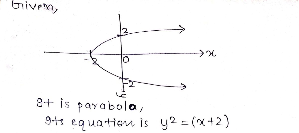 Advanced Math homework question answer, step 1, image 1